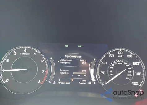 2019 Acura Rdx Advance Package from USA, damaged, VIN 5J8TC1H71KL009773